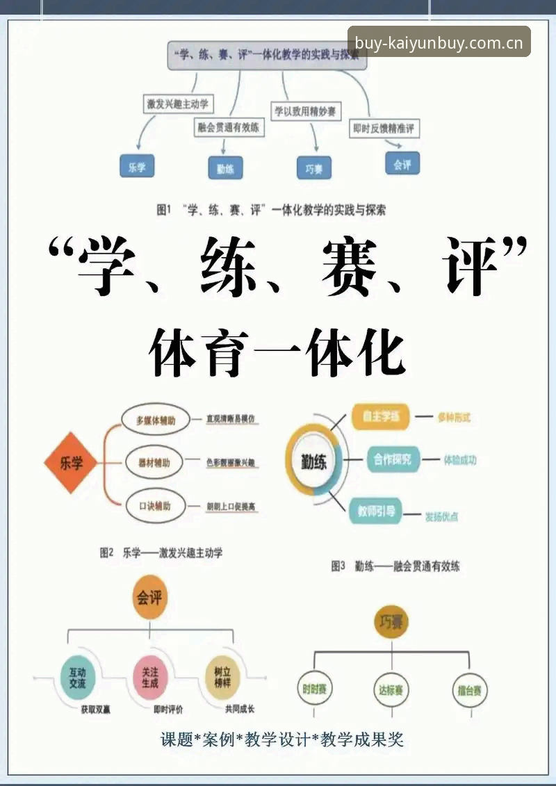 老手分享：用“赛事数据对比”撬开开云体育平台的门道，内行才看的实战经验